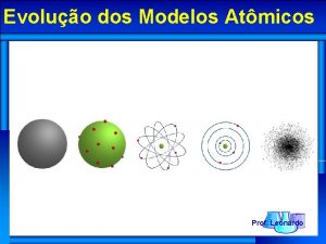 Evoluo dos Modelos Atmicos Prof Leonardo Modelo Grego