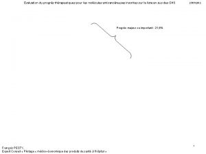 Evaluation du progrs thrapeutiques pour les molcules anticancreuses