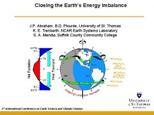 Closing the Earths Energy Imbalance J P Abraham