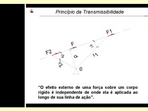 Principio da transmissibilidade