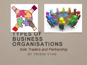 TYPES OF BUSINESS ORGANISATIONS Sole Traders and Partnership