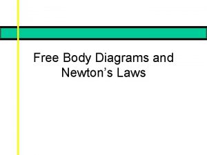Free Body Diagrams and Newtons Laws Free Body