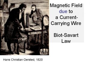 Magnetic Field due to a Current Carrying Wire