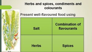 Herbs and spices condiments and colourants Present wellflavoured