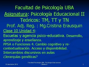 Facultad de Psicologa UBA Asignatura Psicologa Educacional II