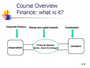 Course Overview Finance what is it Corporate Finance