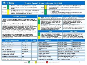 Project Overall Status October 12 2018 Overall G