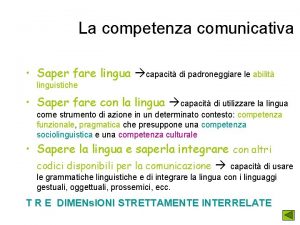 La competenza comunicativa Saper fare lingua capacit di