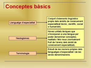 Conceptes bsics Llenguatge despecialitat Neologismes Terminologia Conjunt delements