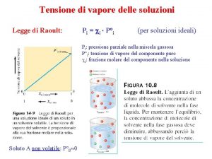 Tensione di vapore delle soluzioni Legge di Raoult