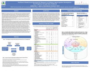 The Role of Chemical and Nonchemical Stressors on