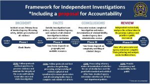Framework for Independent Investigations Including a proposal for