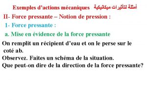 Exemples dactions mcaniques II Force pressante Notion de