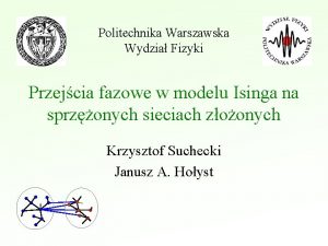 Politechnika Warszawska Wydzia Fizyki Przejcia fazowe w modelu