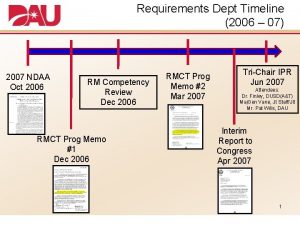 Requirements Dept Timeline 2006 07 2007 NDAA Oct