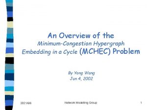 An Overview of the MinimumCongestion Hypergraph Embedding in