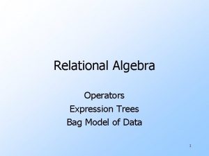 Relational Algebra Operators Expression Trees Bag Model of