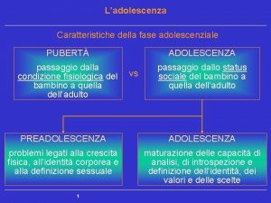 Ladolescenza Caratteristiche della fase adolescenziale PUBERT ADOLESCENZA passaggio