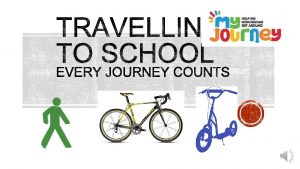 HOW DO YOU USUALLY TRAVEL TO SCHOOL Sustainable