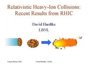 Relativistic HeavyIon Collisions Recent Results from RHIC David