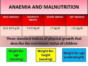 ANAEMIA AND MALNUTRITION MILD ANAEMIA MODERATE ANEMIA SEVERE