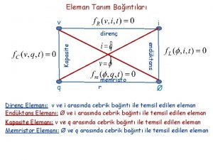 Eleman Tanm Bantlar v i diren Kapasite endktans