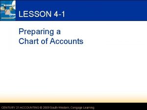 LESSON 4 1 Preparing a Chart of Accounts