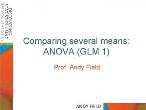 Comparing several means ANOVA GLM 1 Prof Andy
