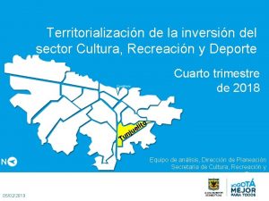 Territorializacin de la inversin del sector Cultura Recreacin