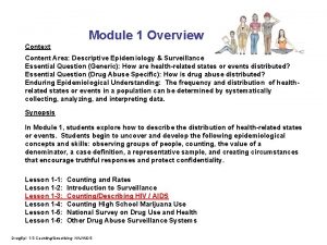 Module 1 Overview Context Content Area Descriptive Epidemiology