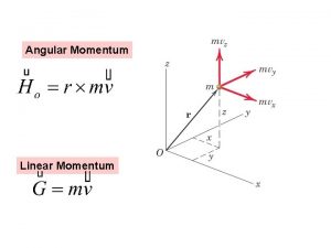 Angular Momentum Linear Momentum Always work from Principle