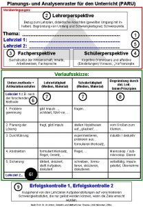 Planungs und Analysenraster fr den Unterricht PARU Vorberlegungen