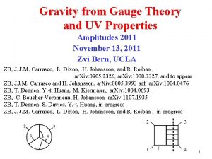 Gravity from Gauge Theory and UV Properties Amplitudes