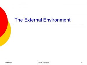 The External Environment Spring 2007 External Environment 1