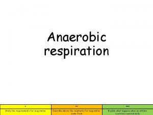 Anaerobic respiration State the requirements for respiration Describe