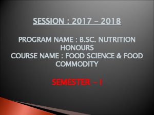 SESSION 2017 2018 PROGRAM NAME B SC NUTRITION