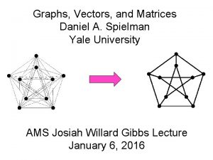 Graphs Vectors and Matrices Daniel A Spielman Yale