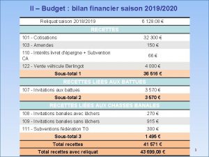 II Budget bilan financier saison 20192020 Reliquat saison
