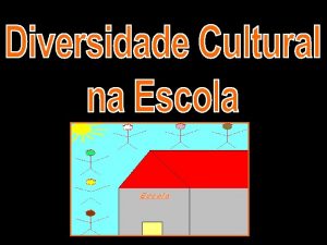 Objectivos Estudar e compreender a multiculturalidade existente em