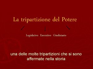 La tripartizione del Potere Legislativo Esecutivo Giudiziario una