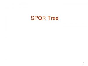 SPQR Tree 1 SPQRtree v v Q u