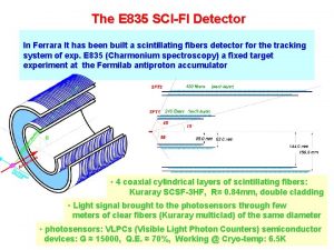 The E 835 SCIFI Detector In Ferrara It