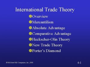 International Trade Theory Overview Mercantilism Absolute Advantage Comparative