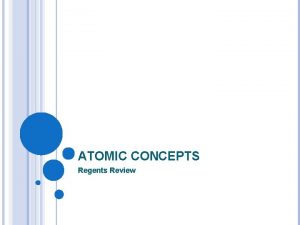 ATOMIC CONCEPTS Regents Review REGENTS REVIEW 1 A