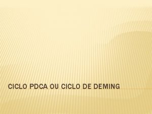 CICLO PDCA OU CICLO DE DEMING HISTRIA Desenvolvido