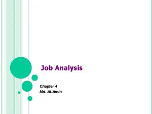 Job Analysis Chapter 4 Md AlAmin Learning Outcomes