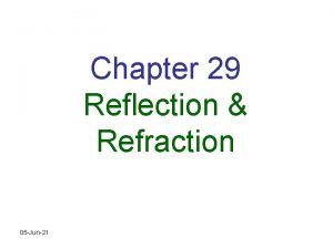 Chapter 29 Reflection Refraction 05 Jun21 Specular and