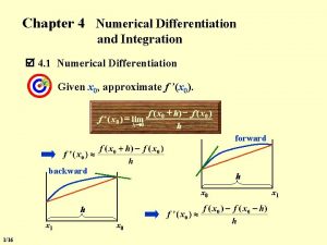 Chapter 4 Numerical Differentiation and Integration 4 1