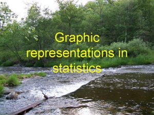 Graphic representations in statistics Graphic representation and graphic