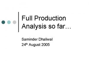 Full Production Analysis so far Saminder Dhaliwal 24